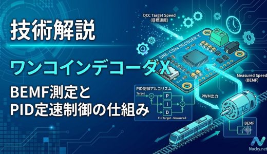 BEMF測定とPID定速制御の仕組み