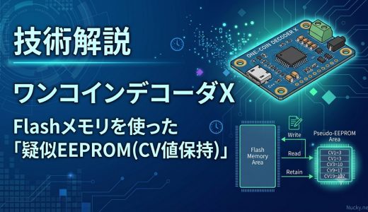 Flashメモリを使った「疑似EEPROM（CV値保持）」