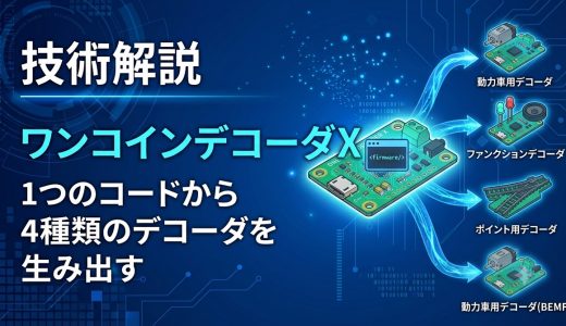 1つのコードから4種類のデコーダを生み出す