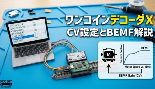⑥CV設定とBEMF解説